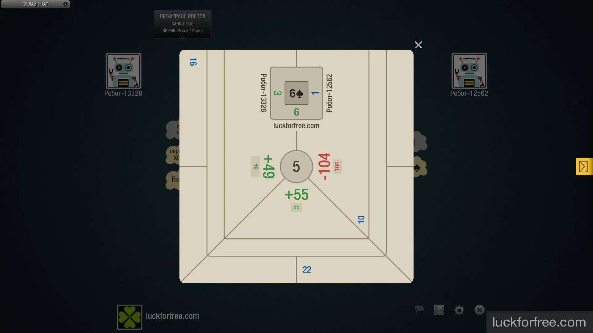 Правила преферанса Ростов