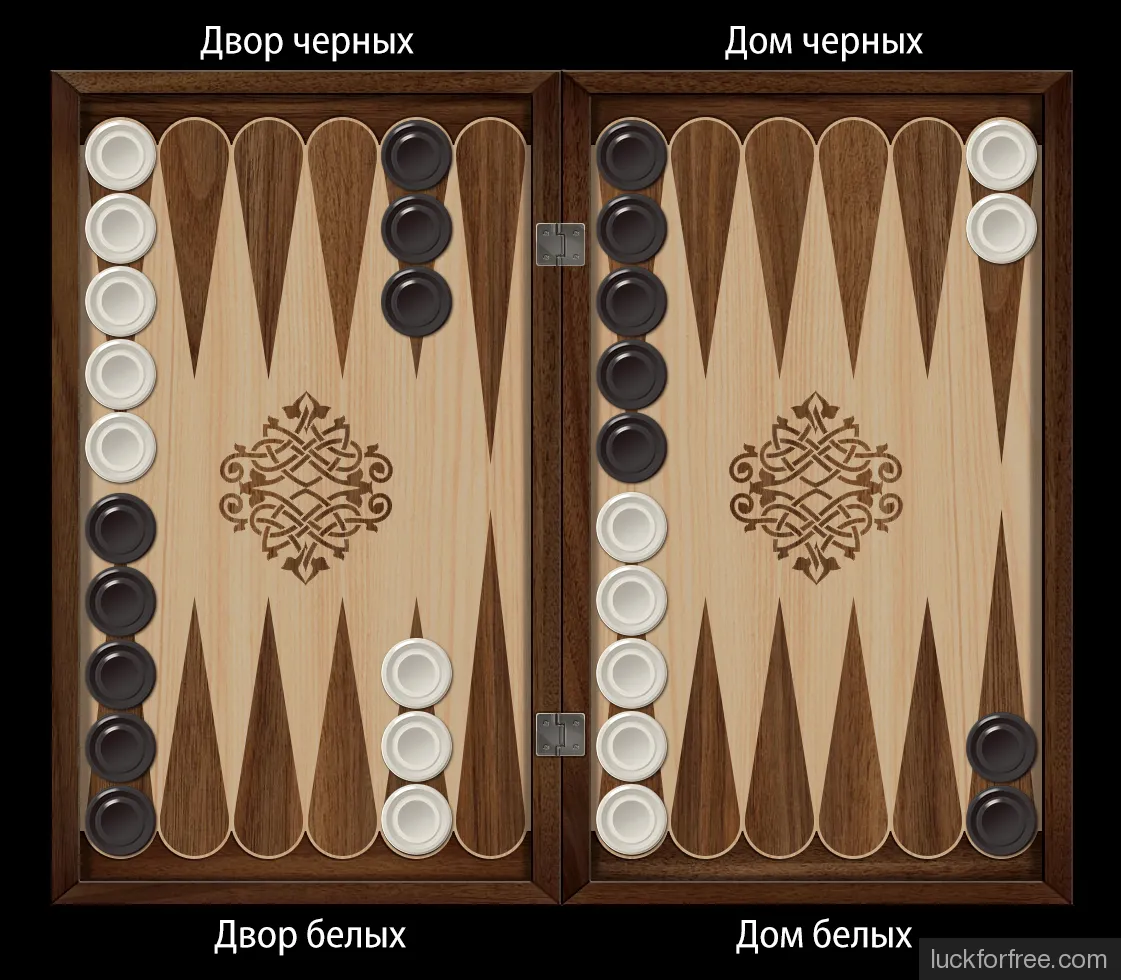 Короткие нарды правила - двор и дом